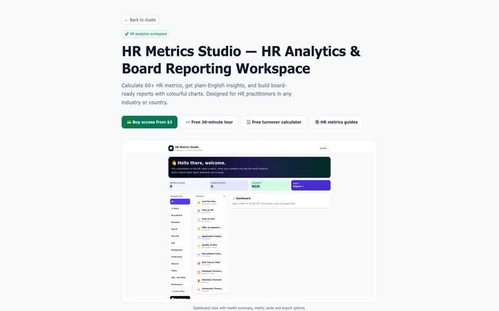 Screenshot of the HR Metrics Studio workspace with metrics and board reports